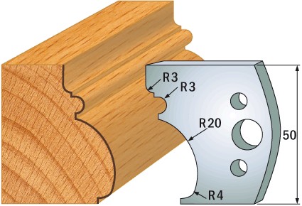 690.501 Para noży HSS 50x4 mm