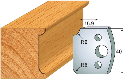 690.173 Para noży HSS 40x4 mm