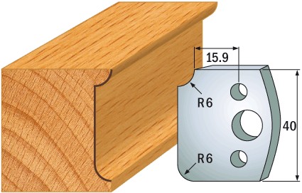 690.173 Para noży HSS 40x4 mm