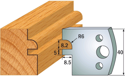 690.134 Para noży HSS 40x4 mm