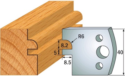 690.134 Para noży HSS 40x4 mm