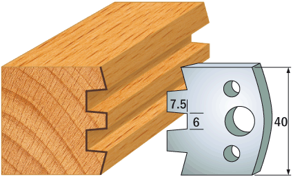 690.114 Para noży HSS 40x4 mm