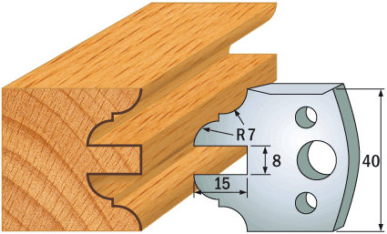 690.099 Para noży HSS 40x4 mm
