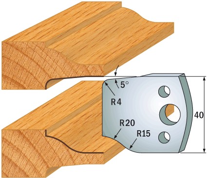 690.100 Para noży HSS 40x4 mm