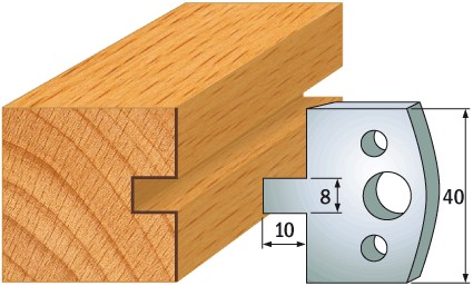 690.094 Para noży HSS 40x4 mm