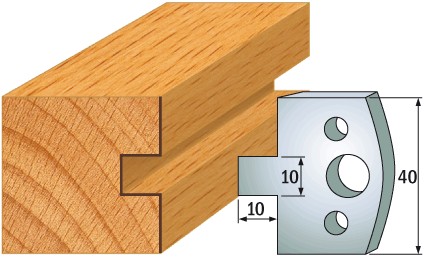 690.091 Para noży HSS 40x4 mm