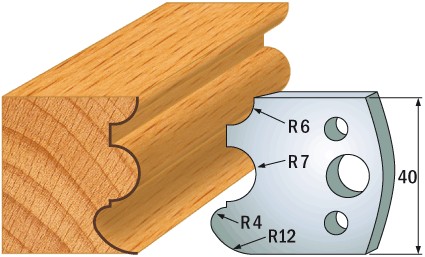 690.088 Para noży HSS 40x4 mm