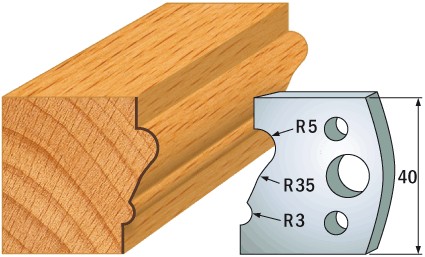690.081 Para noży HSS 40x4 mm