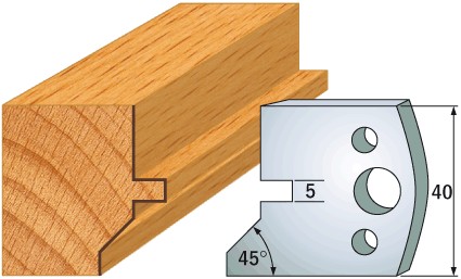690.083 Para noży HSS 40x4 mm