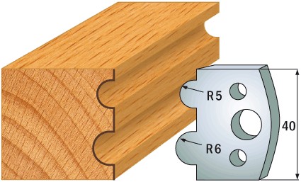 690.030 Para noży HSS 40x4 mm