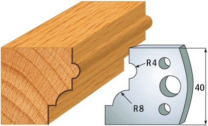 690.024 Para noży HSS 40x4 mm