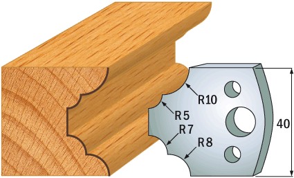 690.022 Para noży HSS 40x4 mm