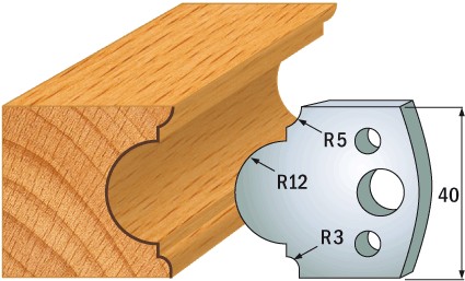 690.018 Para noży HSS 40x4 mm
