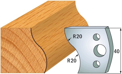 690.009 Para noży HSS 40x4 mm