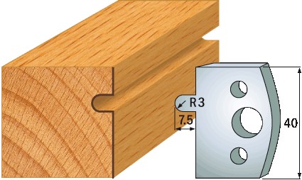 690.010 Para noży HSS 40x4 mm