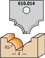 616.014 Nóż profilowy 20x20x2