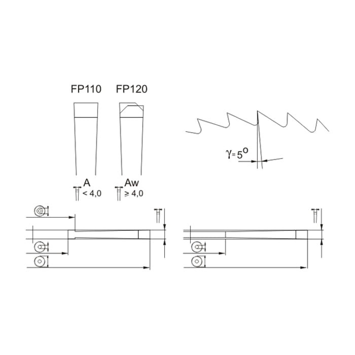 Globus Piła / frez piłkowy HSS do stali i żeliwa 250x32x200Z ząb prosty