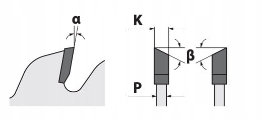Ita Tools Piła tarczowa do wielopił 300x70x18+4Z