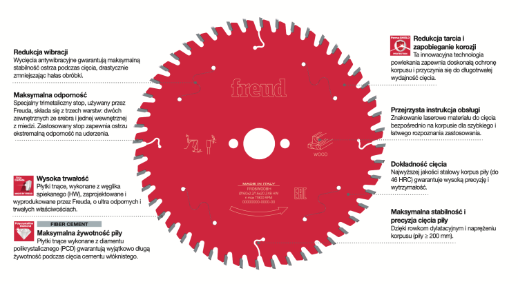FREUD Piła HM do Laminatu / MDF 160x20x48Z -5° Negatyw