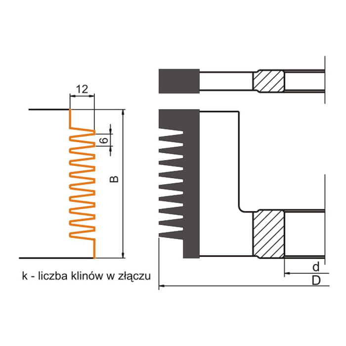 GLOBUS Zestaw do mikrowczepów HM 140x40x3+3Z H35-100mm