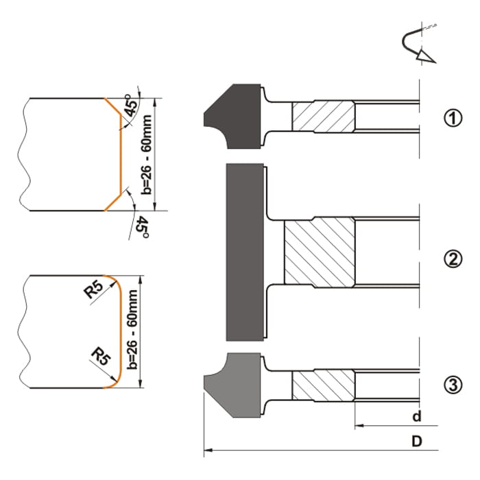 GLOBUS Zestaw do zaokrągleń / faz HSS 134x40x4Z H46-105mm