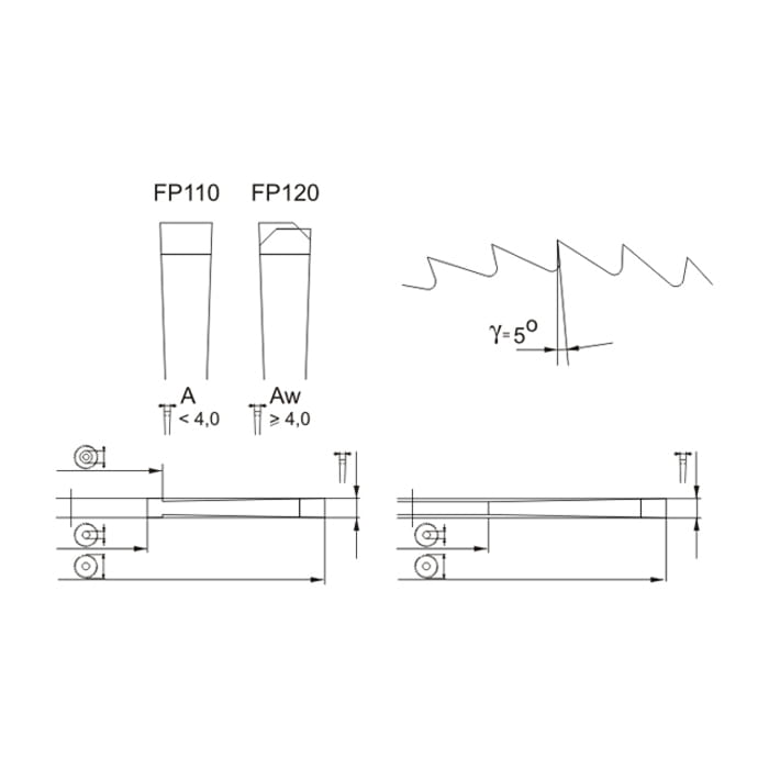 Globus Piła / frez piłkowy HSS do stali i żeliwa 25x8x48Z ząb prosty