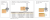 DIMAR 1024523 — widok 5