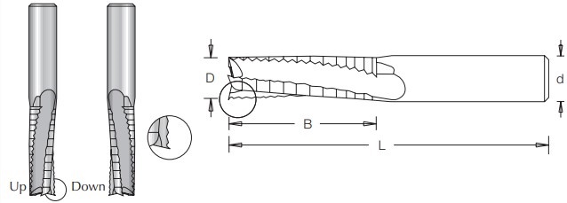 DIMAR frez spiralny zgrubny DOWN Z3 D12 B32 L80 d12 1789359_B32 — widok 3