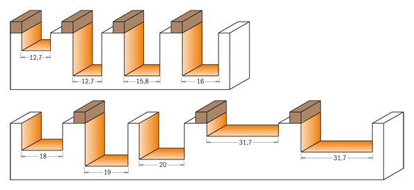 CMT frez do gniazd HM D12,7 I19 S6 701.127.11 – zdjęcie 3
