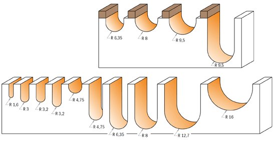 CMT frez do korytek i czasz z łożyskiem R6,35 HM D12,7 I9,5 S6,35 814.127.11B – zdjęcie 2