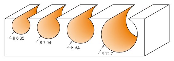 CMT frez kulisty R12,7 HM D25,4 I23,5 L70 S12,7 868.754.11 – zdjęcie 2
