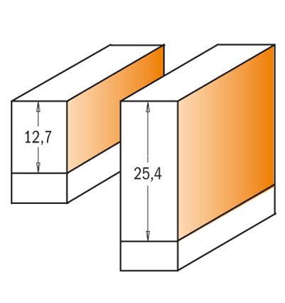 CMT zestaw frezów trzpieniowych HM Z2 D9,5-19 S6,35 806.001.11 – zdjęcie 2