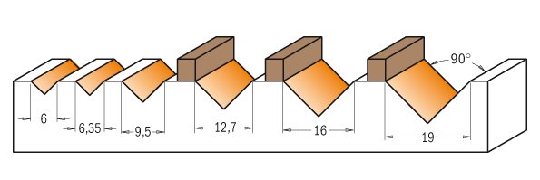 CMT frez bruzdujący 90° HM D9,5 I12,7 S6,35 815.095.11 – zdjęcie 3