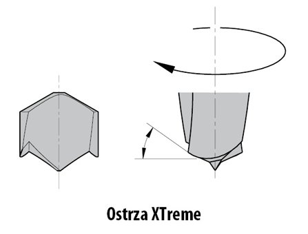 CMT wiertło nieprzelotowe XTREME HM D12 I35 L70 S10 RH 311.120.41 – zdjęcie 2