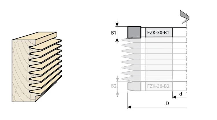 FABA frez boczny do złącz FZK-30-B1 239x14,4/70 Z6 HM – połączenie według schematu B