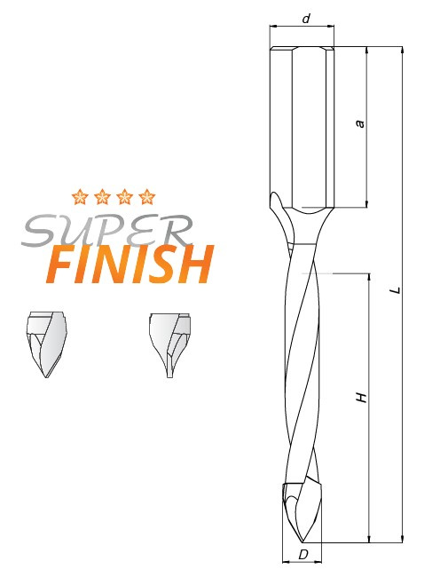 FABA wiertło przelotowe lutowane WPL-01S 5/8x40 L70 HM Prawy Super wykończenie / Super Finish
