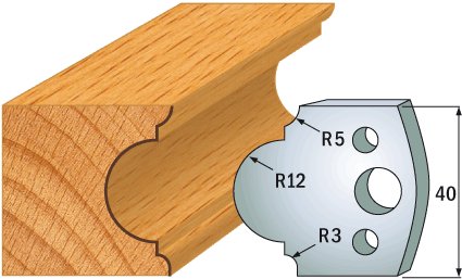CMT para ograniczników SP H38 K4 691.018 – zdjęcie 1