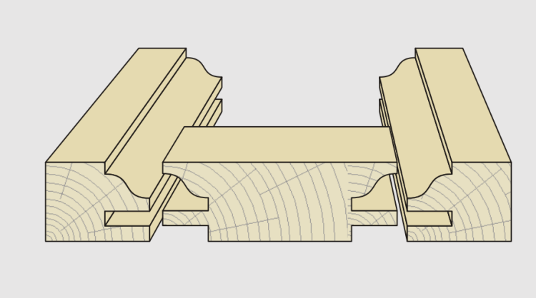 Faba Zestaw frezów do drzwiczek meblowych HSS 140x30xH27 mm