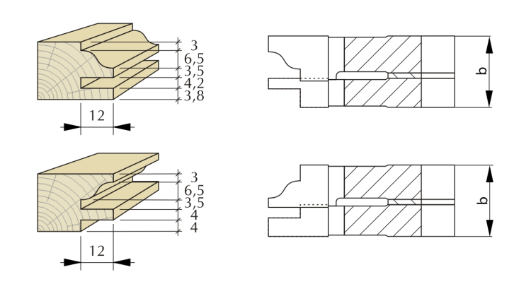 Faba Zestaw frezów do drzwiczek meblowych HSS 140x30xH27 mm