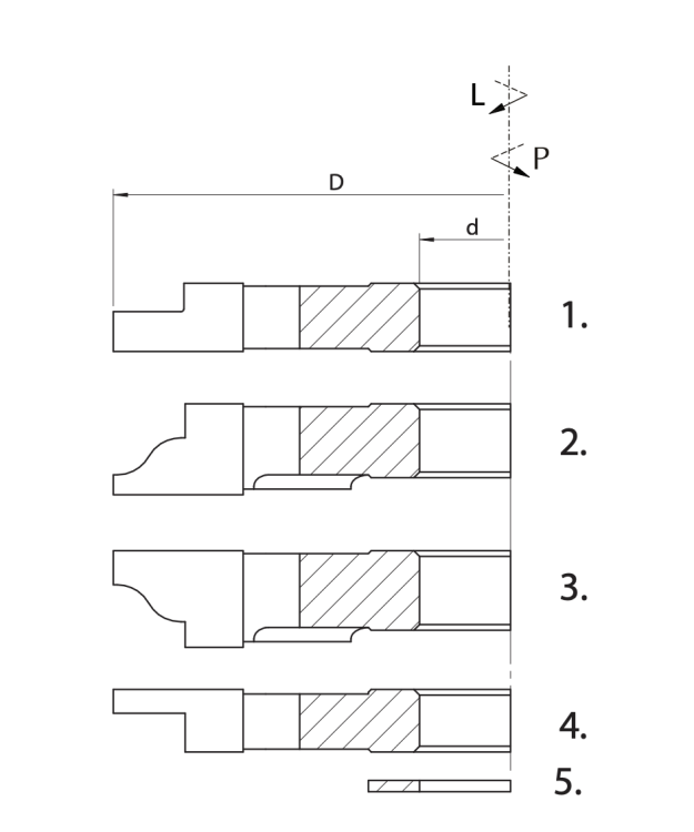Faba Zestaw frezów do drzwiczek meblowych HSS 140x30xH27 mm