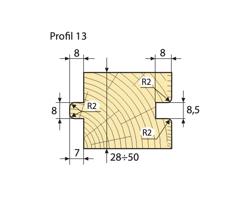 Faba Zestaw frezów do deski podłogowej Z4 HM 140x40xH44 mm / Profil 13