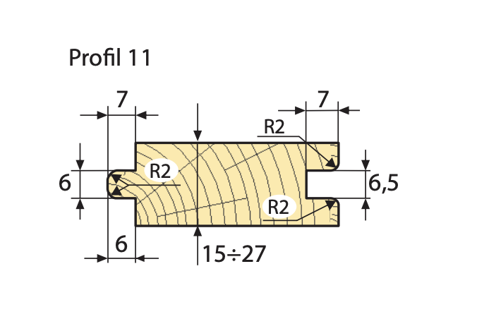 Faba Zestaw frezów do deski podłogowej Z4 HM 140x40xH34 mm / Profil 11
