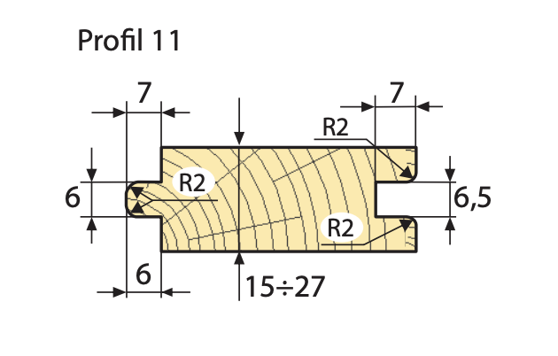 Faba Zestaw frezów do deski podłogowej Z4 HSS 140x40xH34 mm / Profil 11