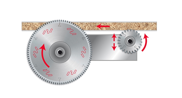 FREUD LU3D1500 — kod producenta