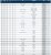 FREUD Podcinak trapezowy 125x22x24Z / 3.1 - 4.3 mm LI25M31FB3
