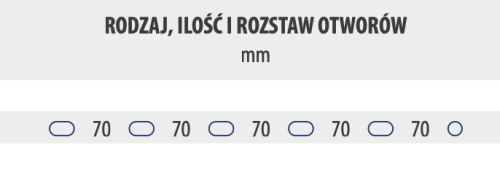 ITA TOOLS noże do strugarek Hammer 410x18,6x0,9 mm / HSS Kobalt