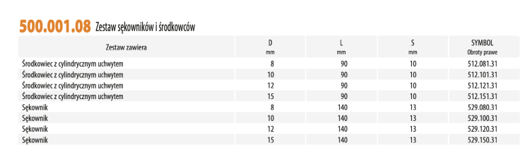 CMT Zestaw sękownik + środkowiec do wycinania wad w drewnie 4+4 szt.